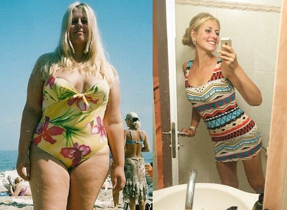 Ceto diet result