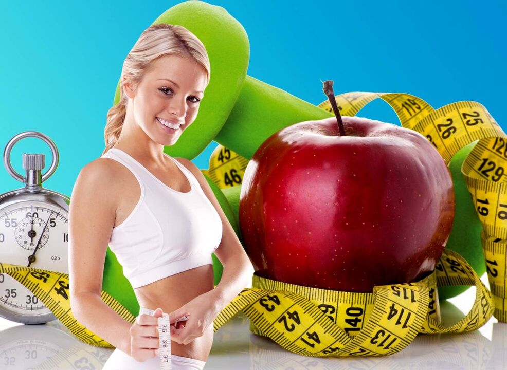 Rapid weight loss with PP and physical exercise.